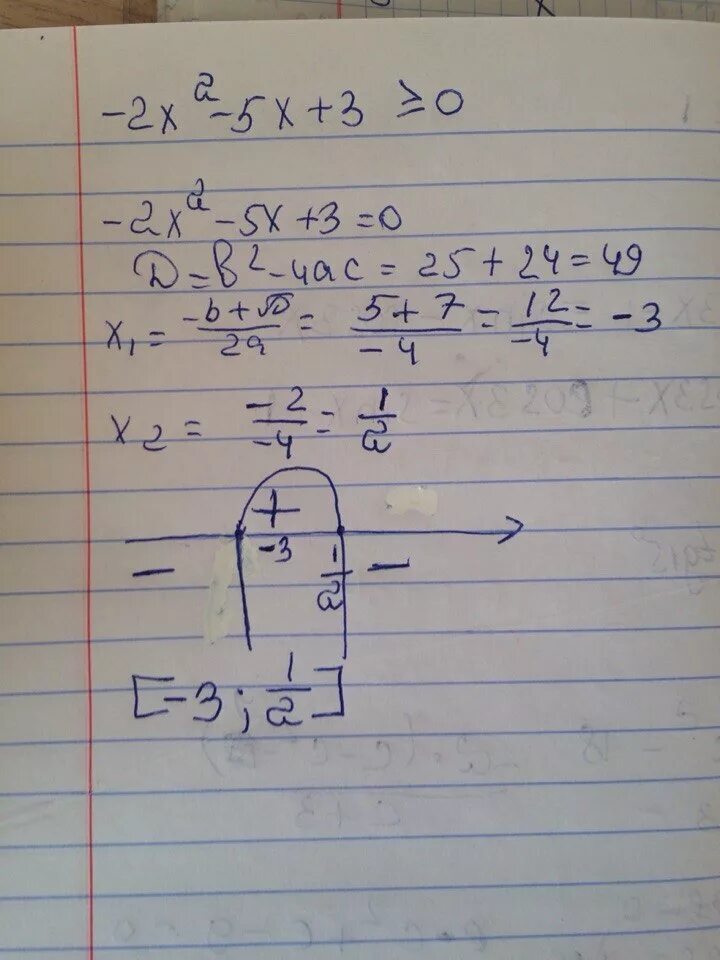 2x 2 2x 0.5 4 2