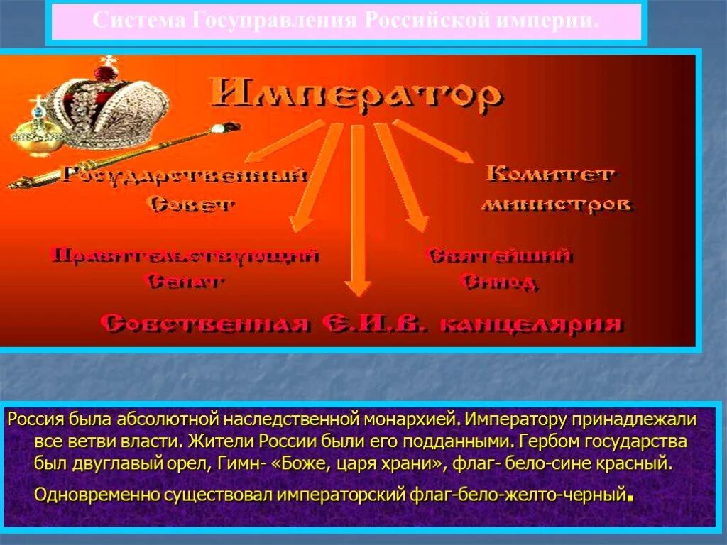 Политический строй государственные символы. В начале 20 века власть принадлежала императору. Конституционная монархия. В начале 20 века власть принадлежала императору. В начале 20 века власть принадлежала императору.