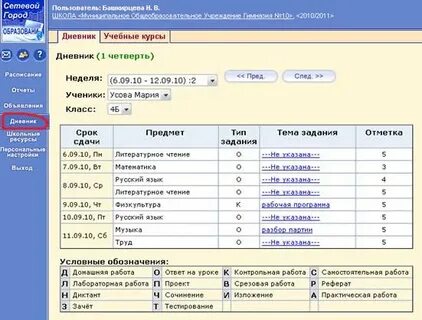 Сетевой город перенос дней