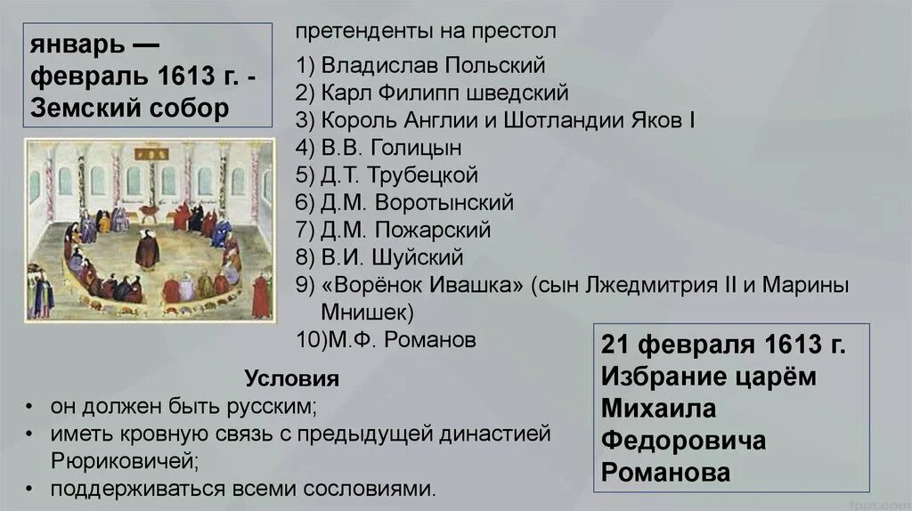 Сколько на престоле. Земский собор 1613 кандидаты. Кандидаты на престол на Земском соборе 1613 года. Кандидаты на Престо 1613. Претенденты на русский престол в 1613 г.