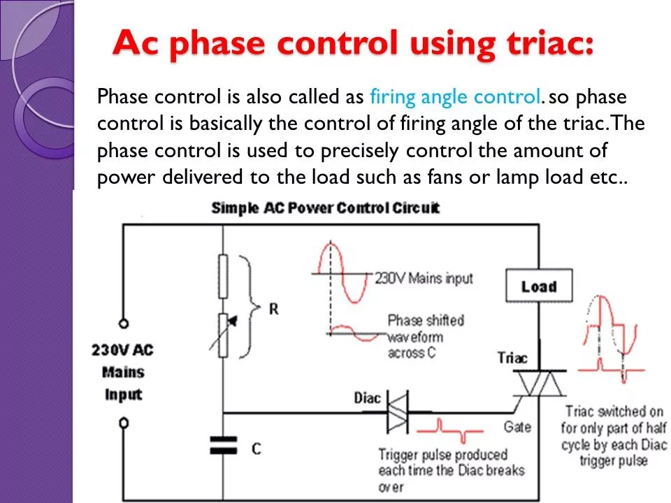 Video Controller circuit schematic. Triac Tech 21. Phase control