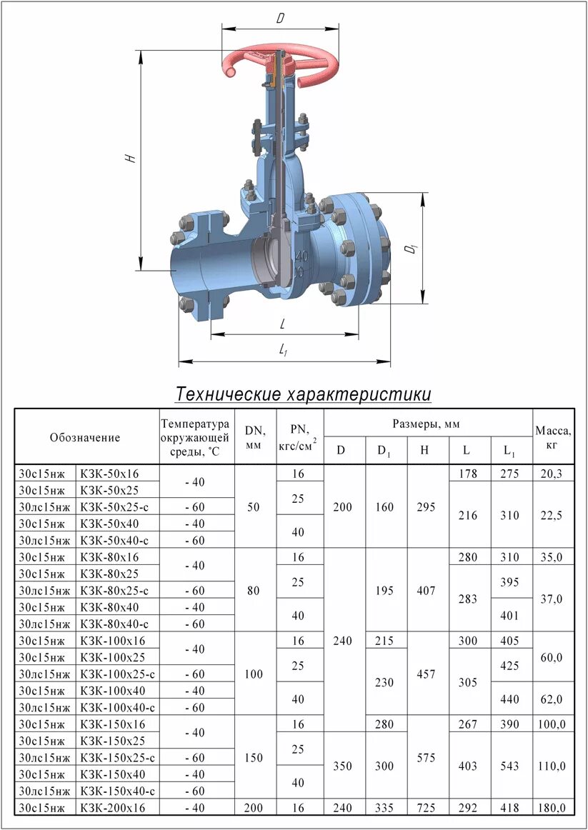 Какой условный диаметр должна иметь запорная арматура. Задвижка клиновая 150х40. Задвижка клиновая с выдвижным шпинделем фланцевая 30с42нж. Задвижки клиновые стальные ду15 схема. Толщина запорной арматуры ду250.