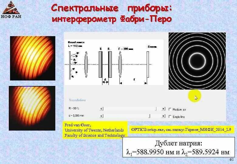 Разрешающая способность интерферометра Фабри-перо. Спектральные аппараты. Эталон Фабри перо. Резонатор Фабри - перо. Интерферометр фабри