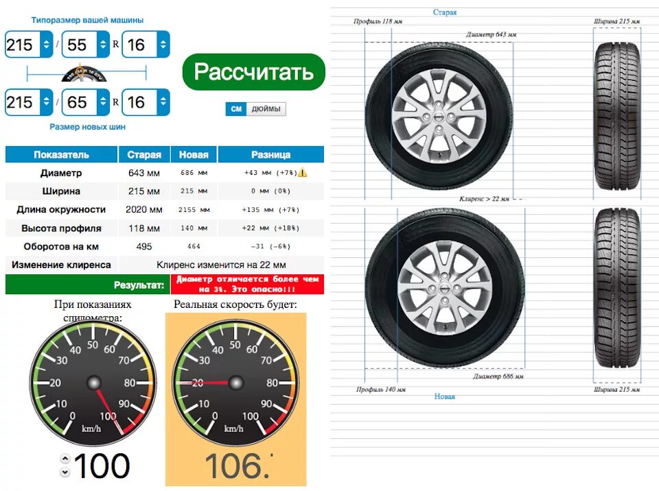 Диаметр дюймов колеса r17 Kia. Размерность колеса 235/55 r19. Ширина колеса 235/65 r17. Vesta SW размер резины диаметр. Размер 31 резины