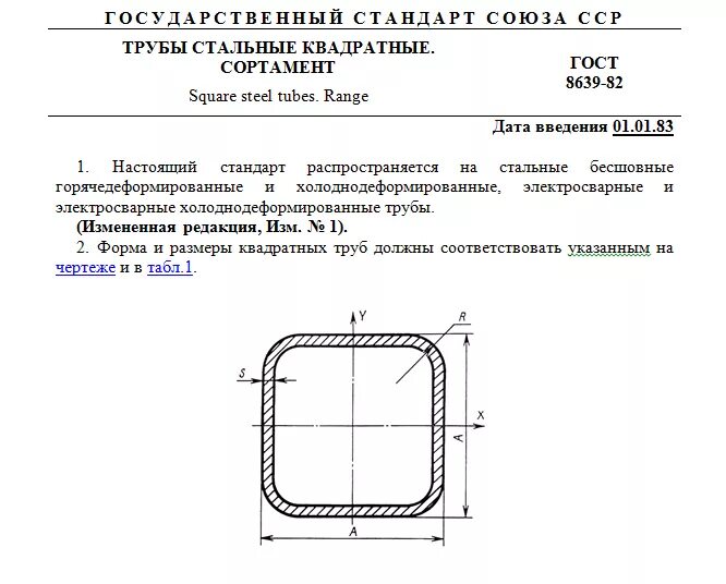 Профильная труба 80х80 чертеж. Труба стальная профильная квадратная ГОСТ 8639-82. Труба профильная 80х80 сортамент. Труба профильная 40х20х2 ГОСТ 30245-2003. Профиля прямоугольные гнутые гост