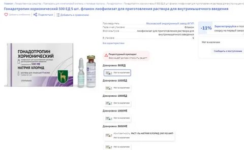 Гонадотропин на курсе