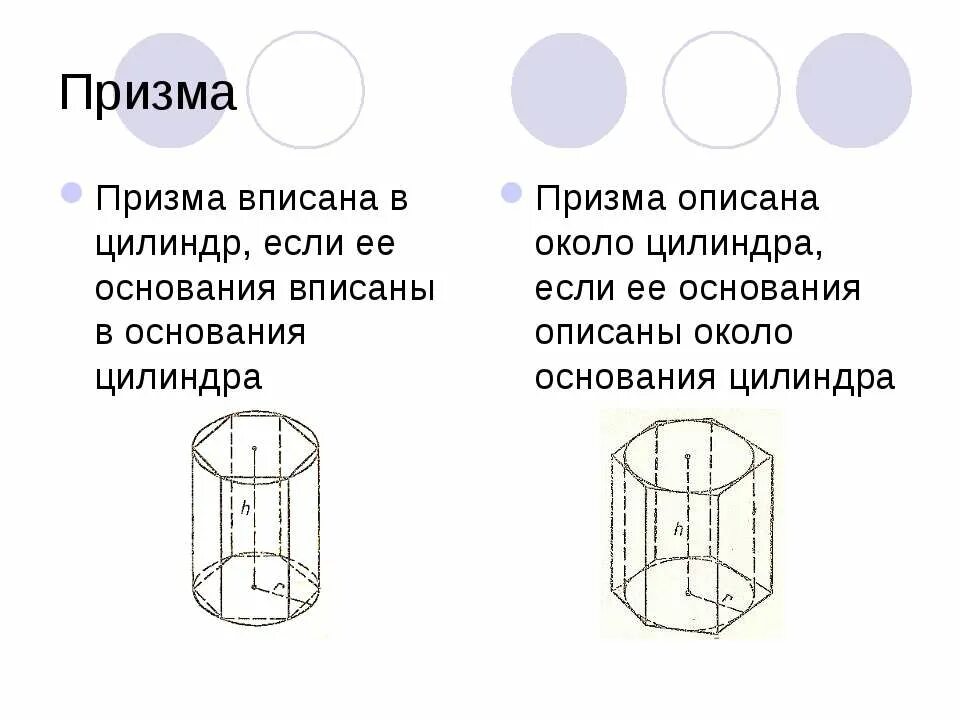 Комбинация цилиндра и Призмы. Призма описанная около цилиндра. Объем Призмы и цилиндра. Если цилиндр вписан в призму. Величины характеризующие цилиндр