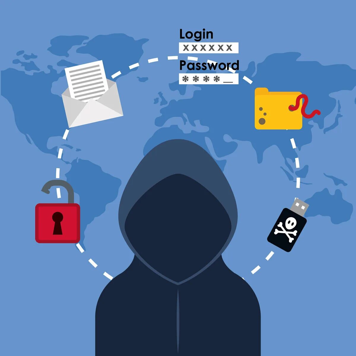 Ворует данные. Кража данных в интернете. воровство личных данных в интернете. кража персональных данных. украли персональные данные.