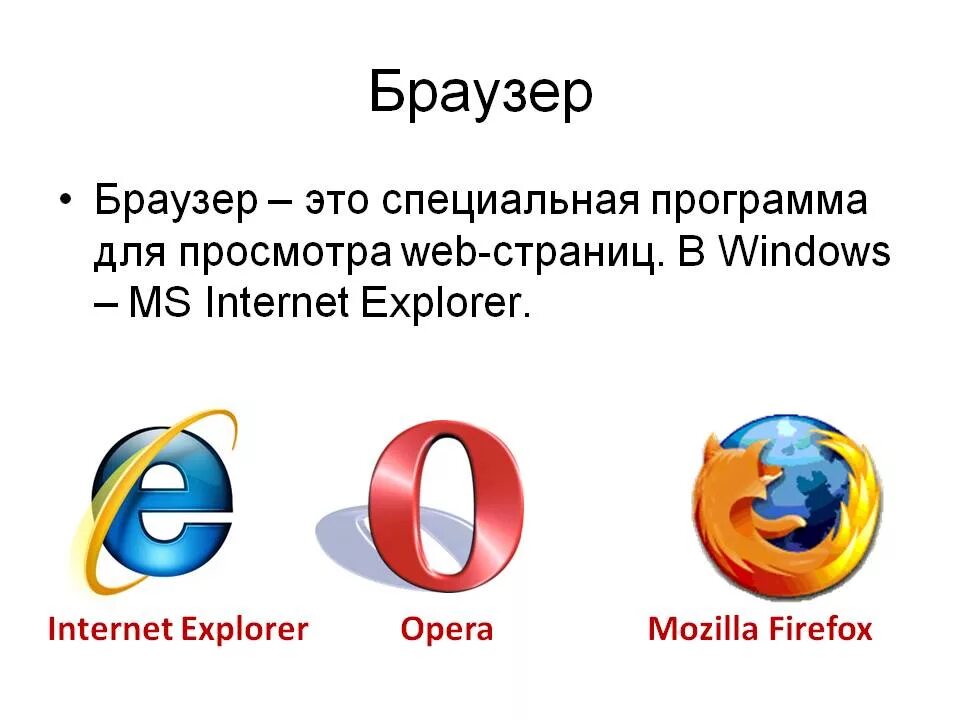 Браузеры. Браузер определение. Браузеры презентация. Программы браузеры.