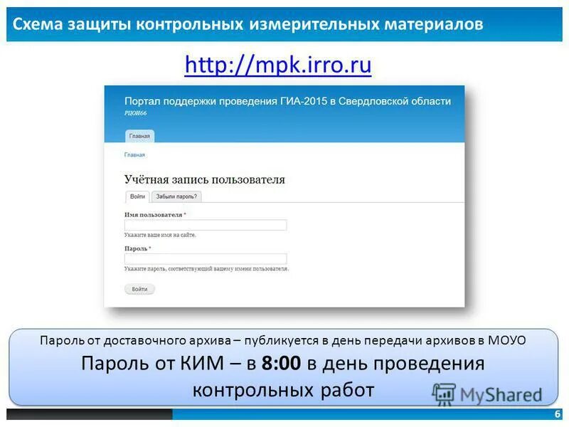 Elearn irro ru. Защищаю контрольную.