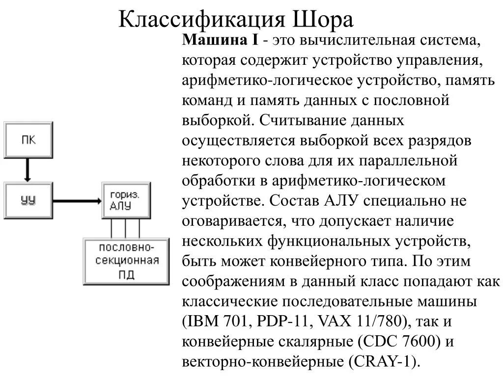 Память вычислительной машины. Классификация Шора. Классификация Шора машина 1. Арифметико-логическое устройство. Классификация архитектур по параллельной обработке данных.