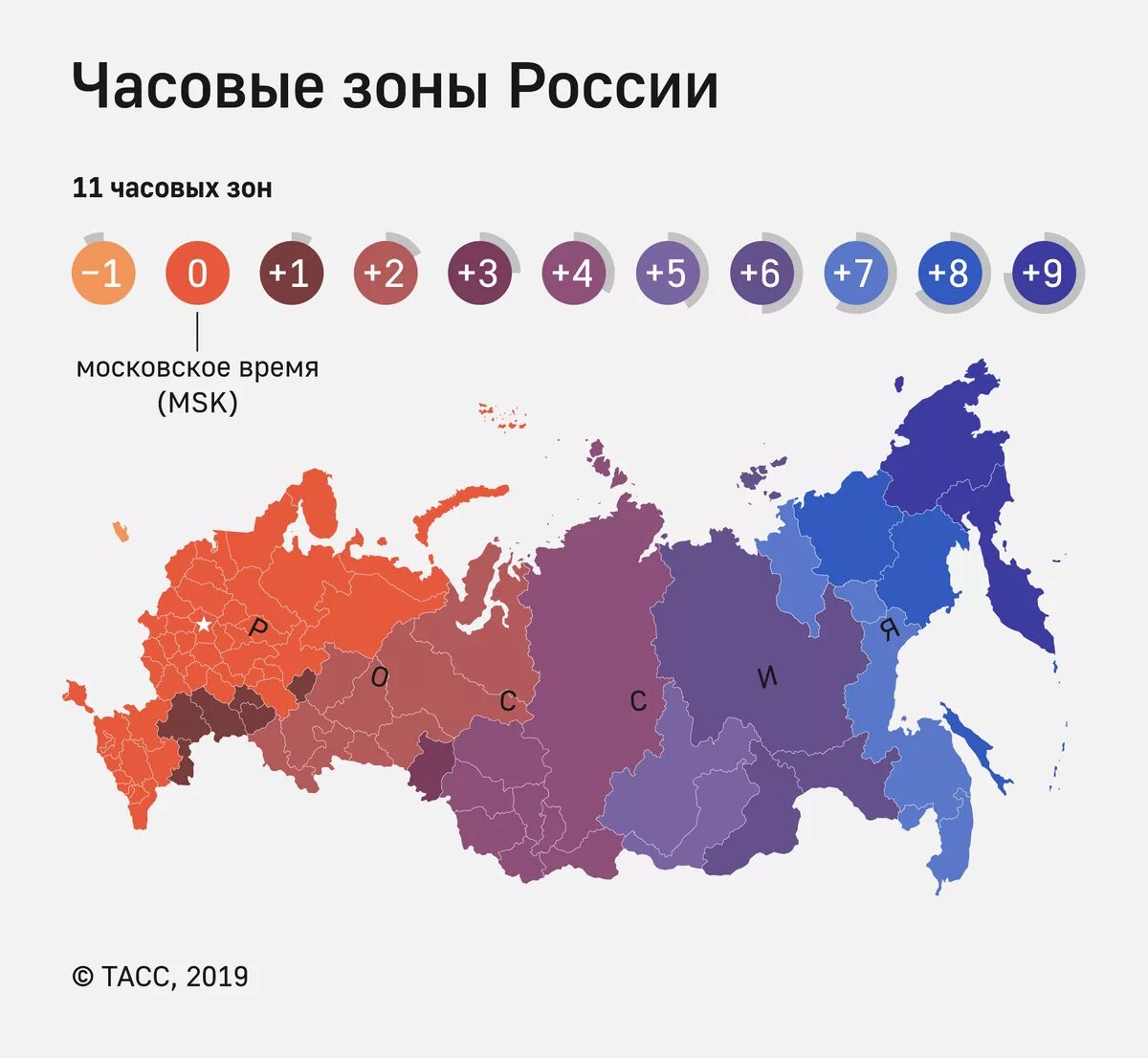 В скольких городах проходит. Карта часовых зон России. Карта часовых зон России 2021. Часовые пояса России на карте. Карта часовых поясов России по регионам.