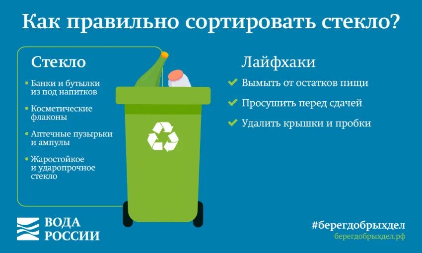 Правильно сортировать. Как правильно сортировать стекло. лайфхаки по сортировке мусора. правильная сортировка мусора. сортировка стекло на переработку.