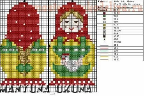 Матрешка схема и описание