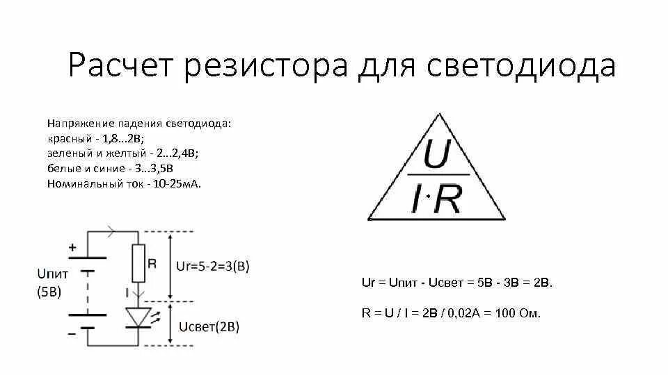 Расчет диода