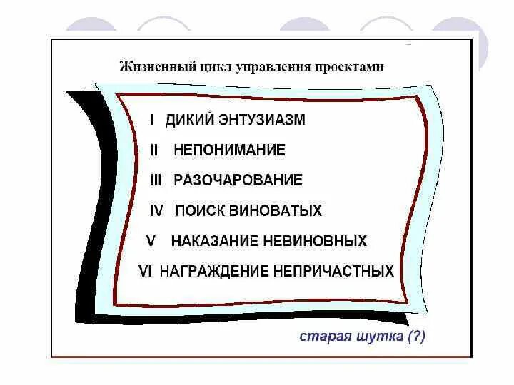 Невиновные непричастные. Наказание невиновных награждение непричастных. Награждение непричастных наказание невиновных афоризм. Наказать невиновных наградить непричастных. Шумиха неразбериха наказание невиновных награждение непричастных.