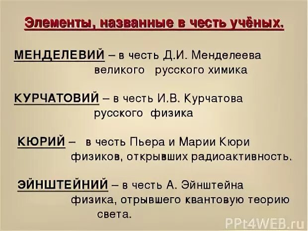 Элемент названный в честь россии