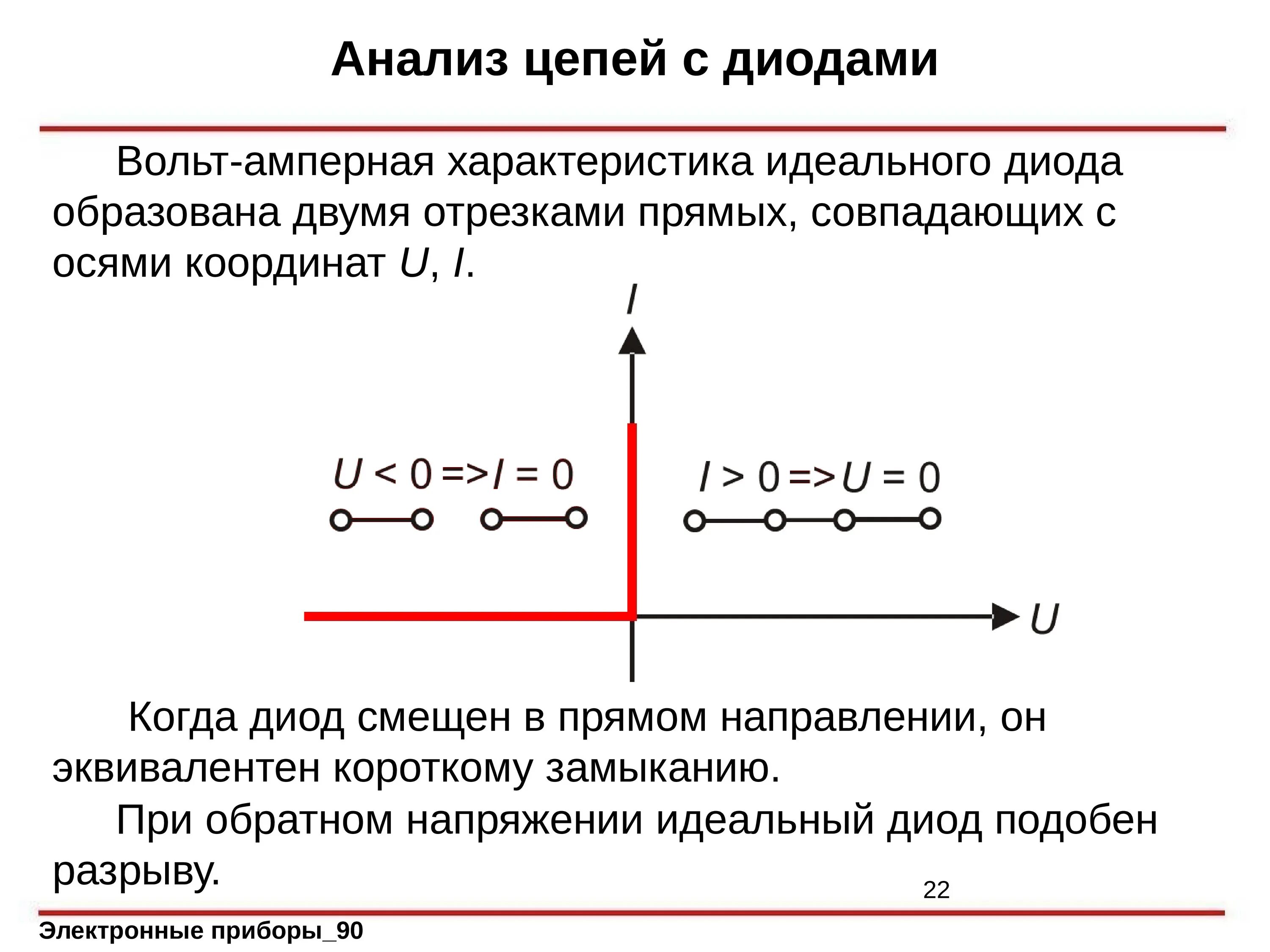 Сопротивление диода в прямом направлении. Вольт амперная характеристика идеального диода. Анализ цепей с диодами. Сопротивление диода в прямом и обратном направлении. Идеальный диод сопротивление