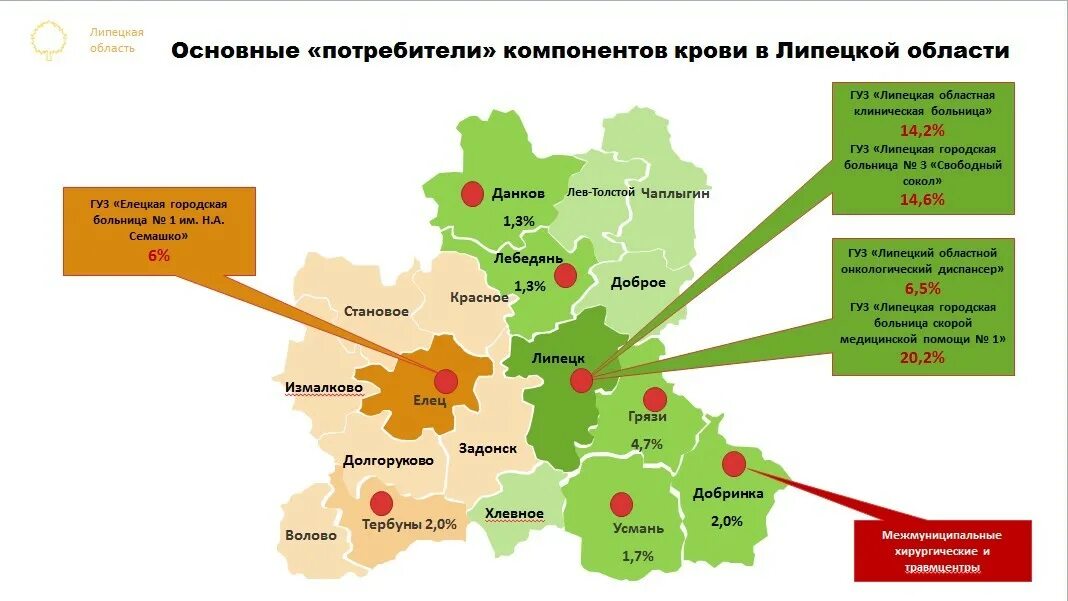 Изменения в липецкой области. Станция переливаниикрови в Ельце. Станция переливания крови Елец. Карта Елецкого района Липецкой области. Завод в Красном Липецкой области.