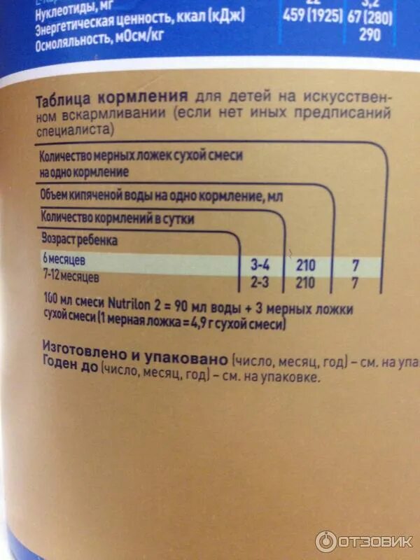 Нутрилон премиум 1 схема кормления