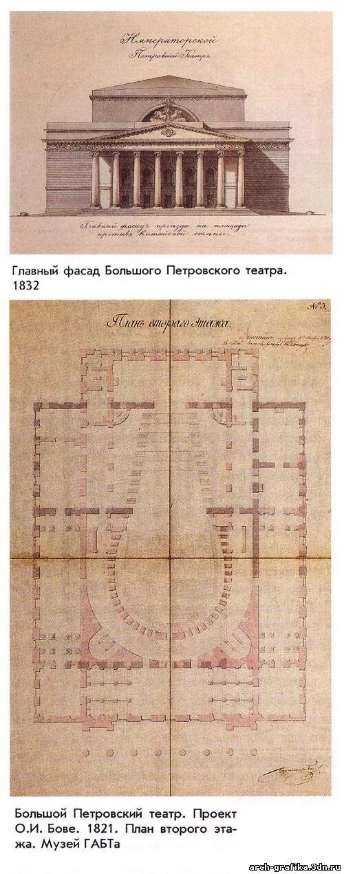 Большой театр размеры. Большой театр Бове план. Большой театр Архитектор Бове. Петровский театр Бове.