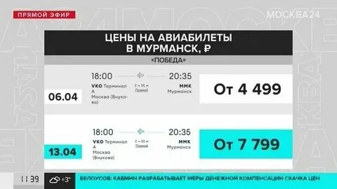 Москва пермь самолет самый дешевый