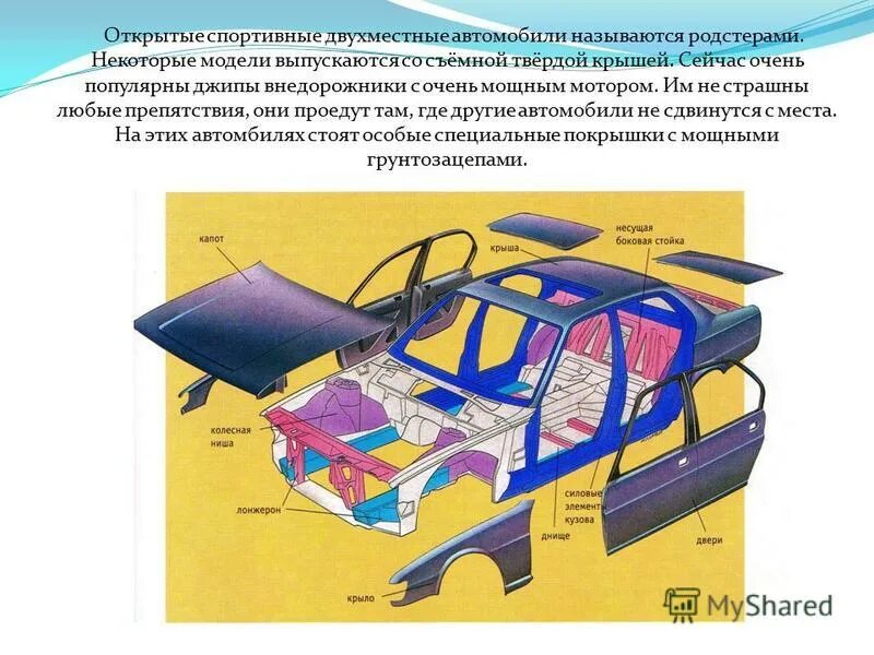 Какие функции выполняет воздух. Какие функции выполняет воздух