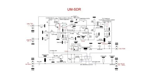 Sdr meaning