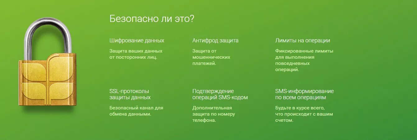 Rencredit личный кабинет. Антифрод система. Антифрод банка. Ваши данные надежно защищены. Антифрод для бизнеса.