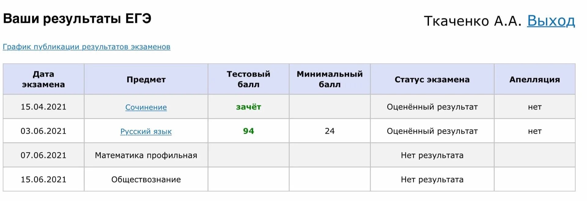 Экзамен за 4 дня. Скрин результатов ЕГЭ 100 баллов. Узнать Результаты ЕГЭ 2023. Как выглядит таблица с результатами ЕГЭ. Итоги ЕГЭ 2023.