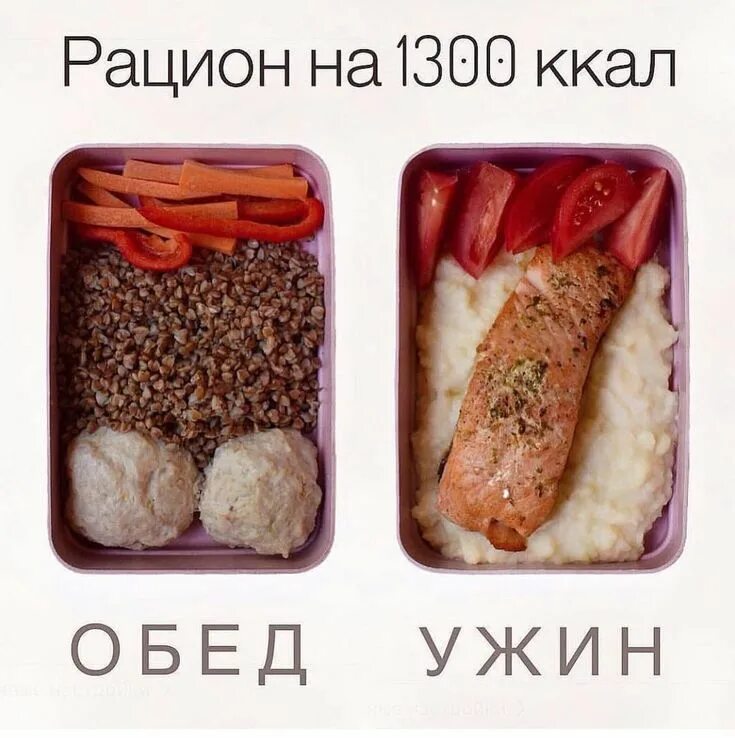 Диета на 1300 калорий меню. Диета 1300 ккал. Рацион на 1300 калорий в день. Диета 1300 ккал. Рацион 1300 калорий в день меню.