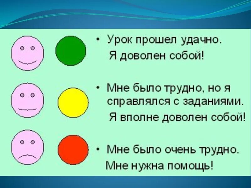 Какого цвета оценки. Самооценка работы на уроке 1 класс. карточка самооценки ученика на уроке в начальной школе. рефлексия самооценка. карточки самооценки на уроке.