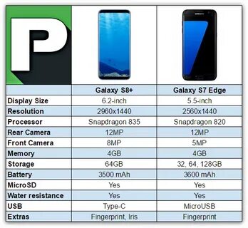 Samsung s24 размеры экрана