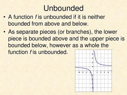 Unbounded шрифт