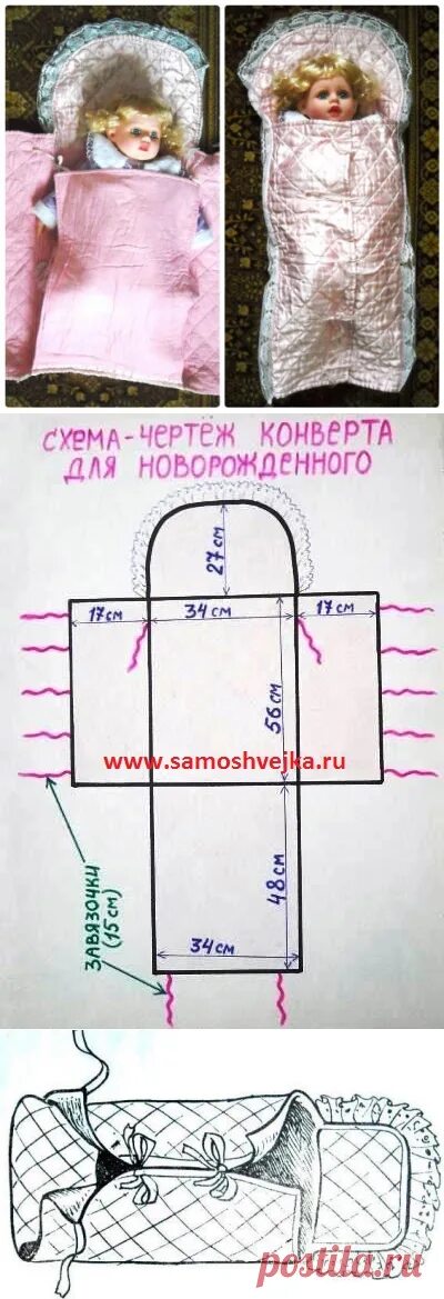 Детский конверт зимний для новорожденных выкройка