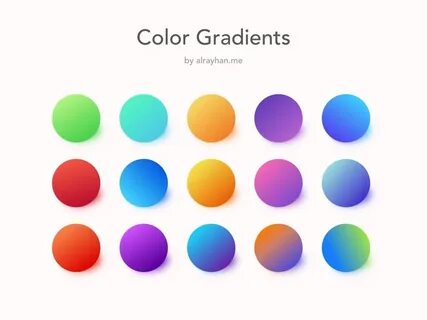 Gradient io