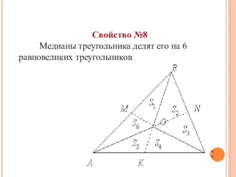 3 свойство медиан треугольника. Свойство Медианы треугольника площадь. Теорема о медианах треугольника 8 класс. Задачи на Медианы треугольника 8 класс. Свойства Медианы треугольника.