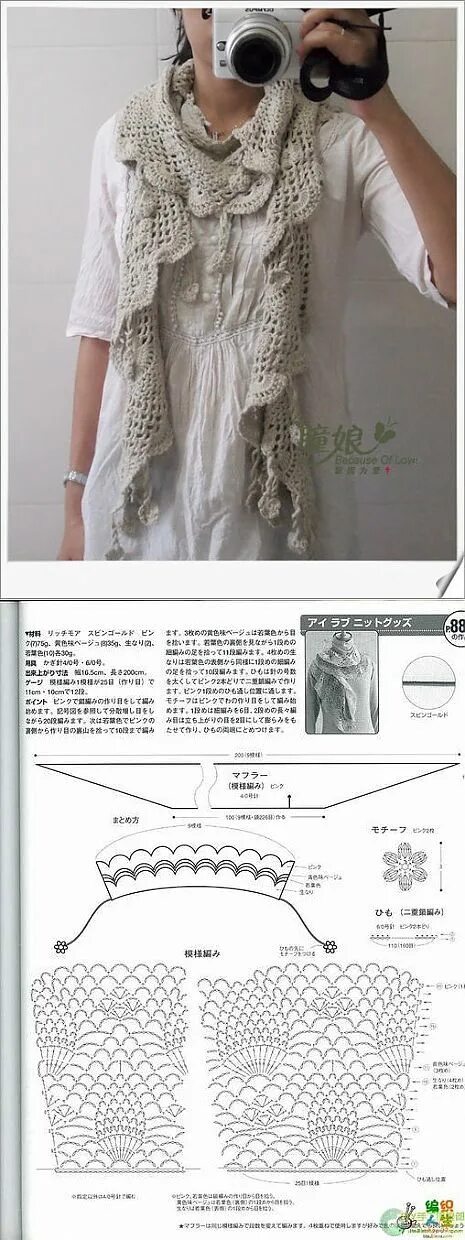 Вязание бохо схемы. Вязание светлана волкодав схемы спицами. Вязание крючком платья для женщин со схемами. Схемы. Платье в стиле бохо крючком с описанием и схемами.