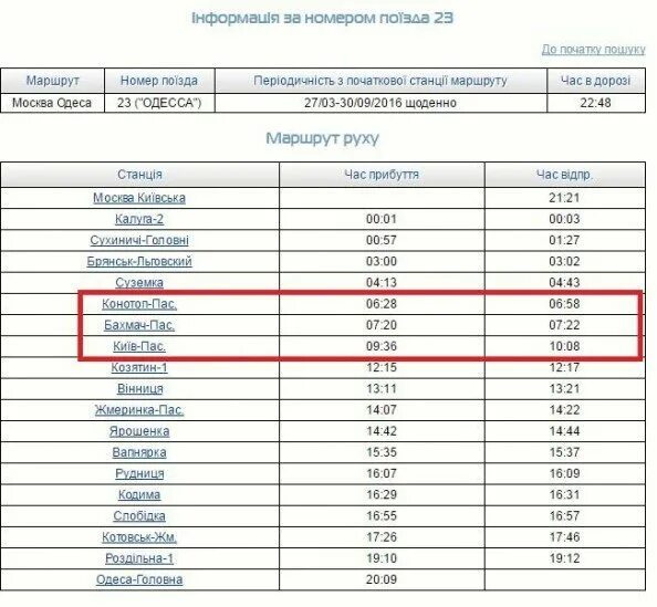 Остановки поезда 010. Москва-Одесса поезд расписание. Расписание поездов Одесса. Москва Одесса поезд остановки. Поезд Москва Киев остановки.