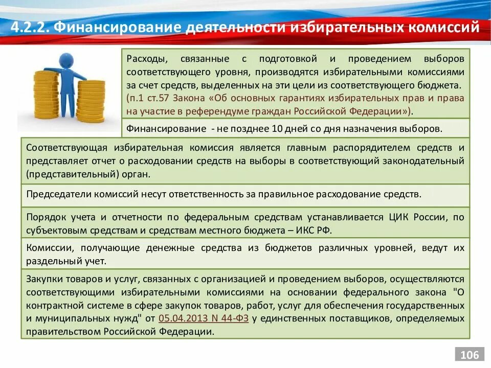 Финансирование деятельности избирательных комиссий. Порядок деятельности избирательных комиссий. Обеспечение деятельности избирательной комиссии. Функционирование избирательной системы РФ регулируется.