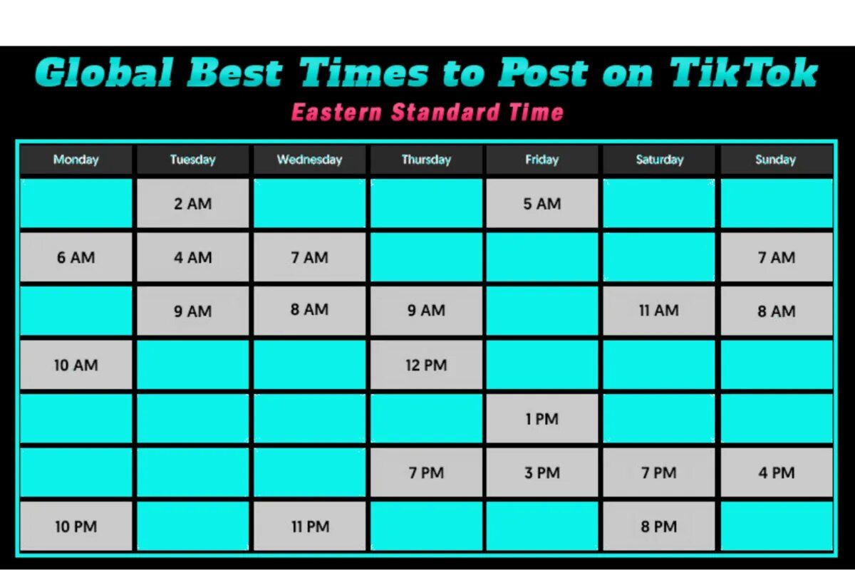 Время для рекомендации тик тока. Лучшее время для публикации в тик ток. Лучшее время для поста в тик ток. Таблица рекомендаций тик ток.