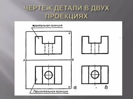 Типы изображений на чертеже
