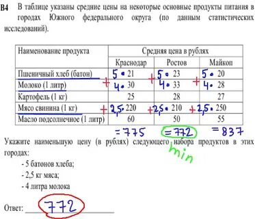 По данным таблицы определите наименьшее время