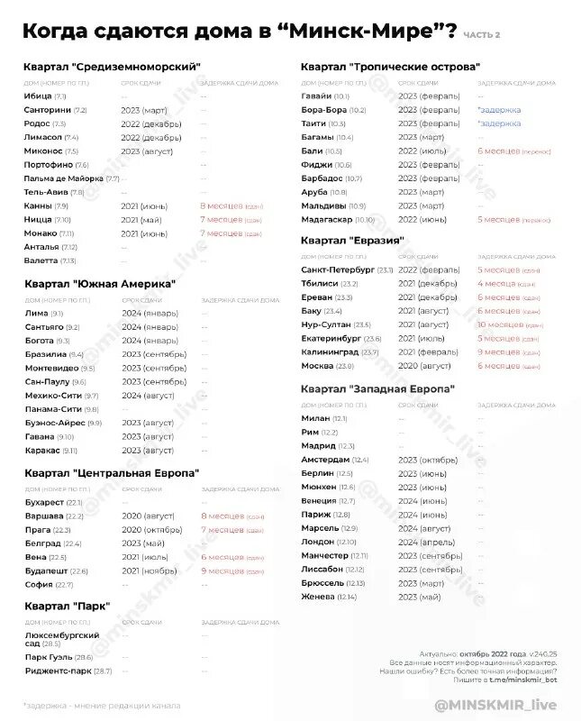 Мир программа передач. Программа телепередач. Программа мир минск. Телепрограмма мир. Тв программа.
