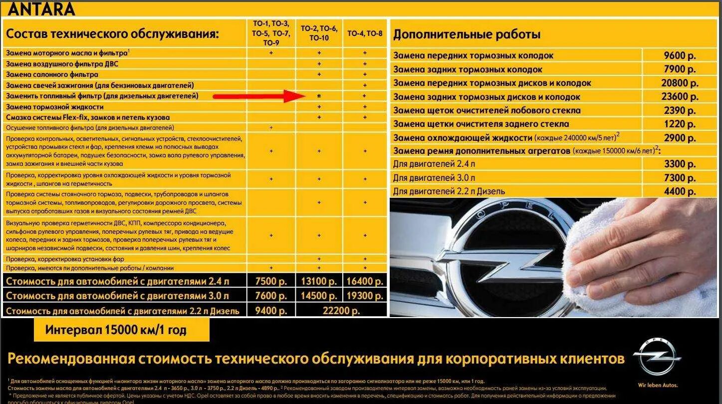 Регламент то Опель Антара 2.2 дизель. Интервал замены моторного масла. Второе техническое обслуживание автомобиля. График обслуживания автомобиля.