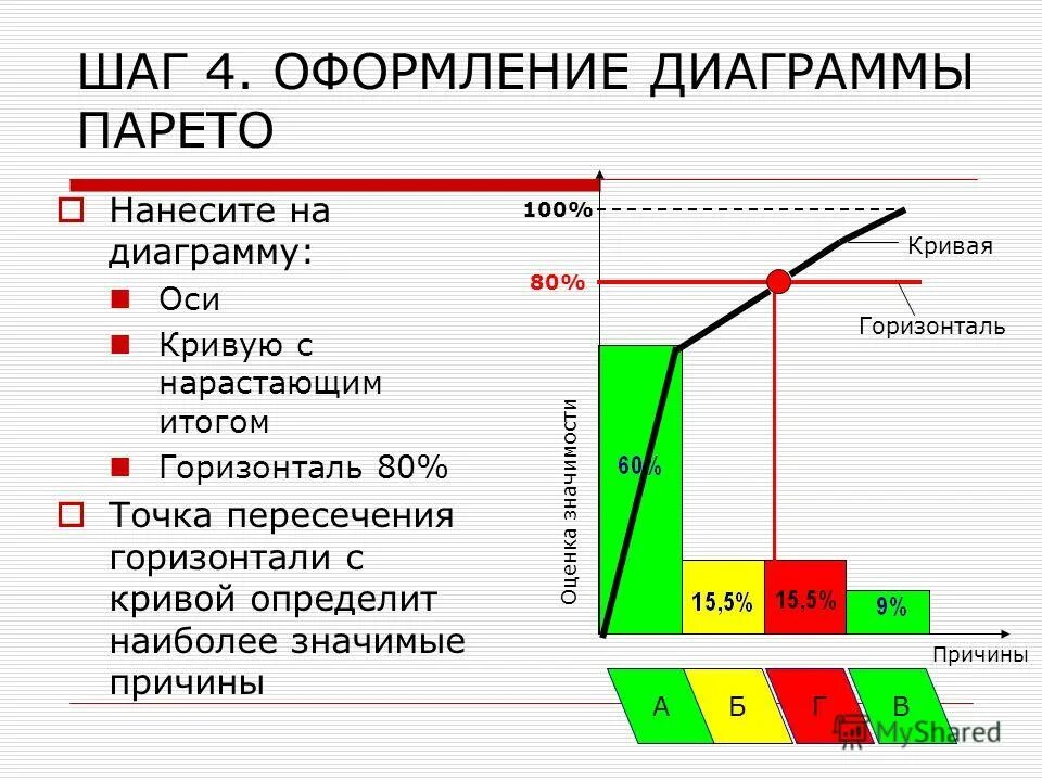 итоги горизонталь