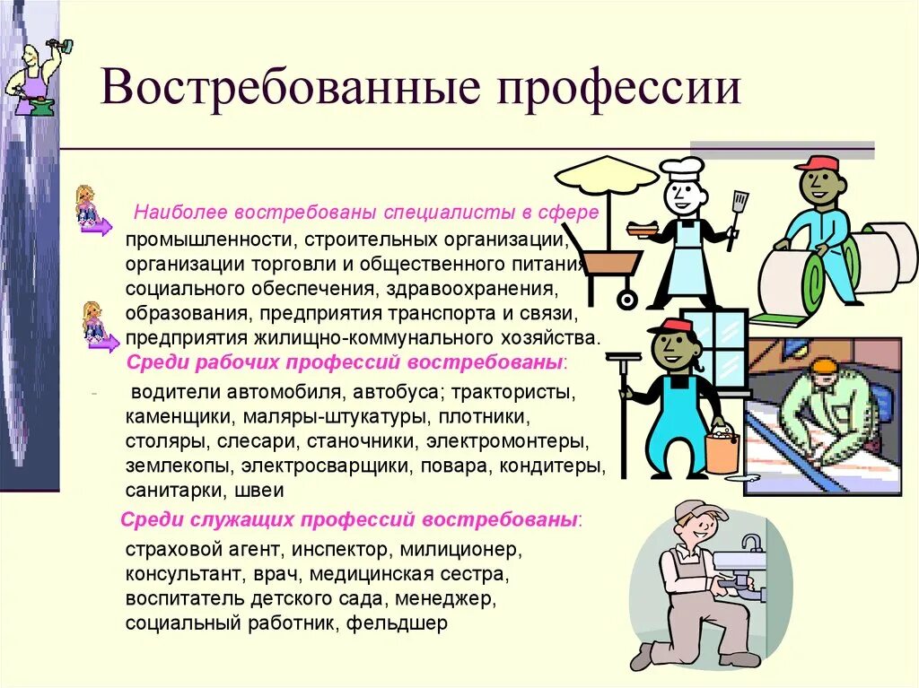 Какие профессии вам нравятся. Востребованные профессии. Остреюованные профессия. Востребованнын профессия. Презентация самые востребованные профессии.