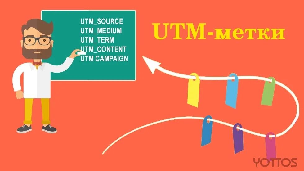 Utm campaign home utm content. ЮТМ метка. Utm метки. Utm метки картинка. Utm_campaign.