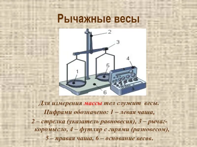 Рычажные весы с уравновешиванием масс. Коромысло весы рычажные. Рычажные шкальные весы. Схема рычажных весов.