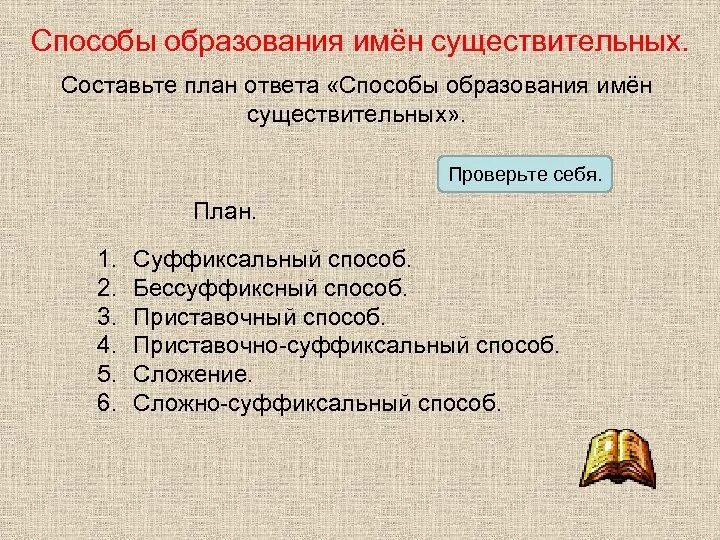 Способы образования имен существительных. Способы образования имён. Бессуффиксный способ образования. Сложно-суффиксальный способ образования.